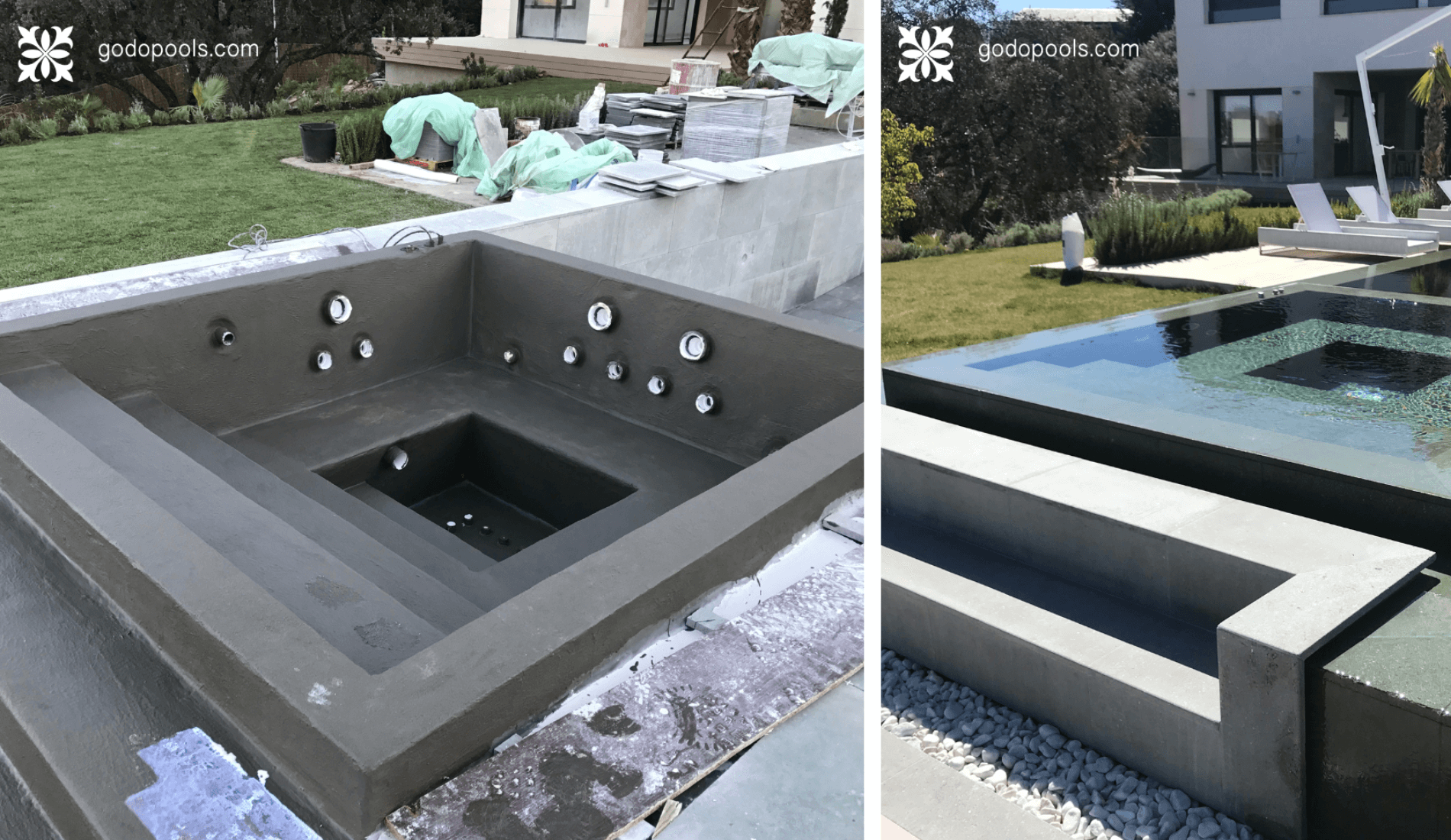 Modular System with EPS for swimming pools. GodoPools project
